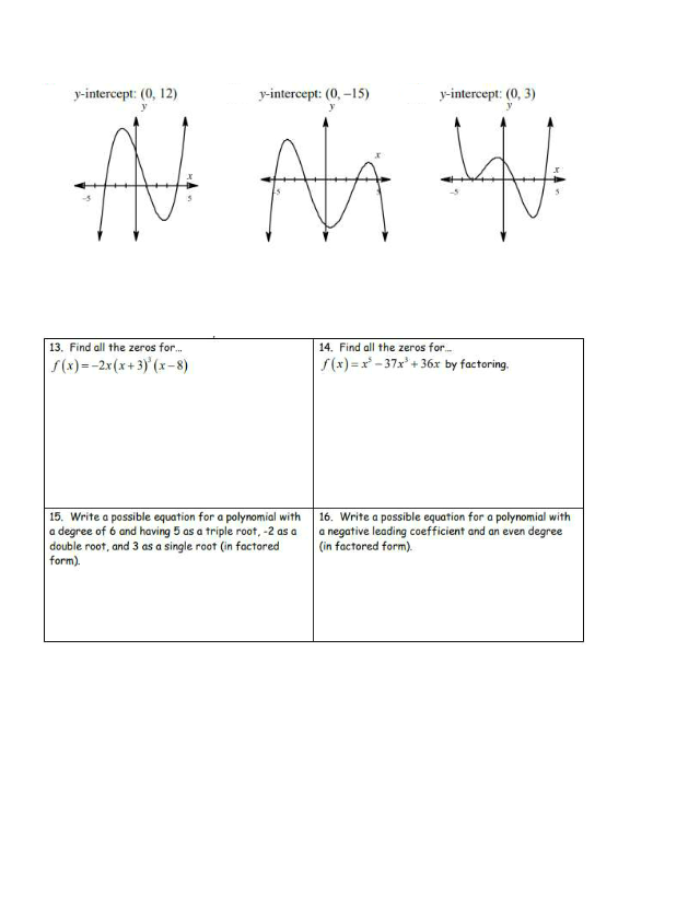 Writing Equations Of Polynomials Worksheet 1 pdf Writing Equations 