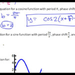 Writing Equations Of Sine Graphs Tessshebaylo