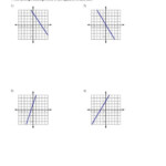 Writing Equations Worksheet Kuta Tessshebaylo