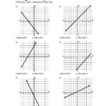 Writing Linear Equations Worksheet Answers Writing And Graphing Linear Equations 2 Lessons In