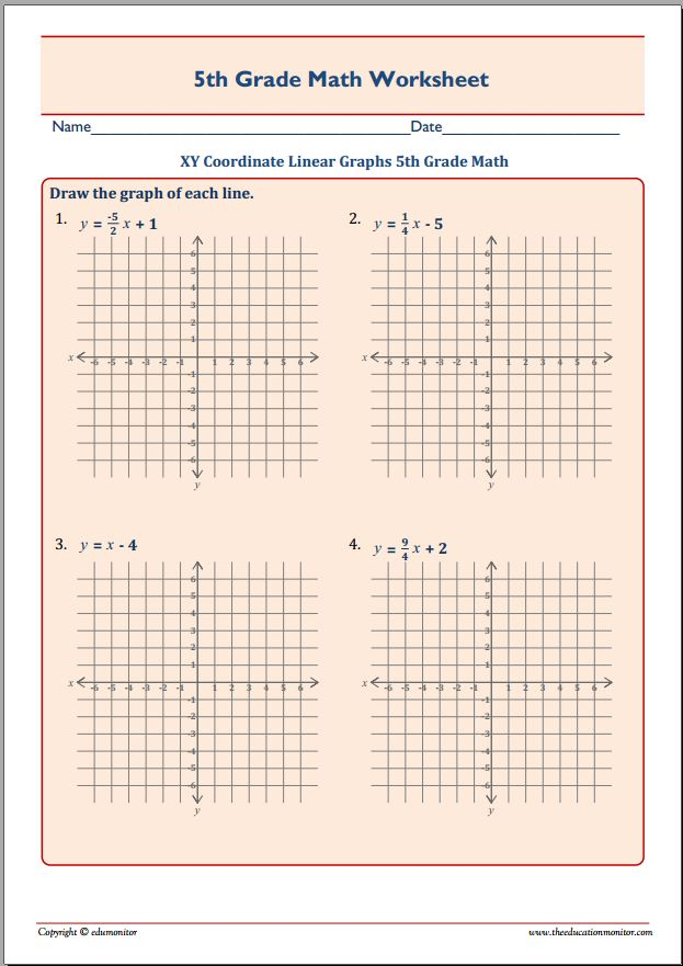 XY Coordinate Linear Graphs 5th Grade Math EduMonitor