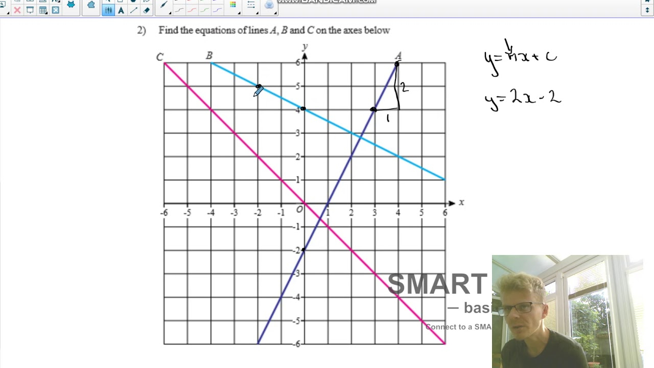 Year 8 Week10 Straight Line Graphs Part 2 YouTube