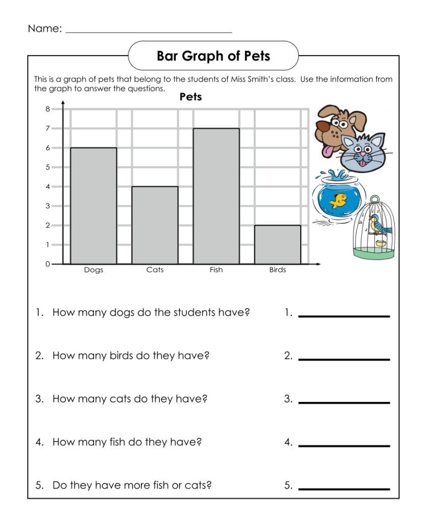 10 Best Free Printable Bar Graph Worksheets Printablee