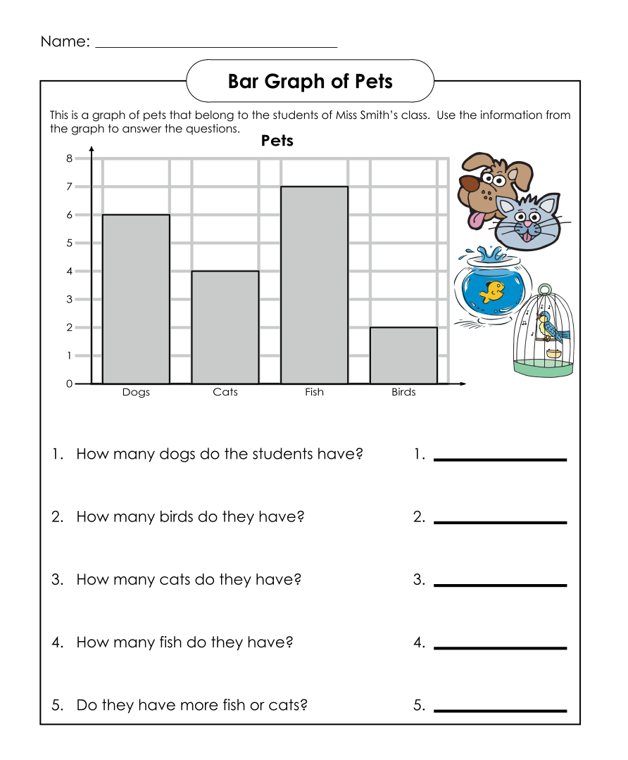 10 Best Free Printable Bar Graph Worksheets Printablee