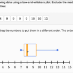 10 Box And Whisker Plot Worksheet 1 Answer Key