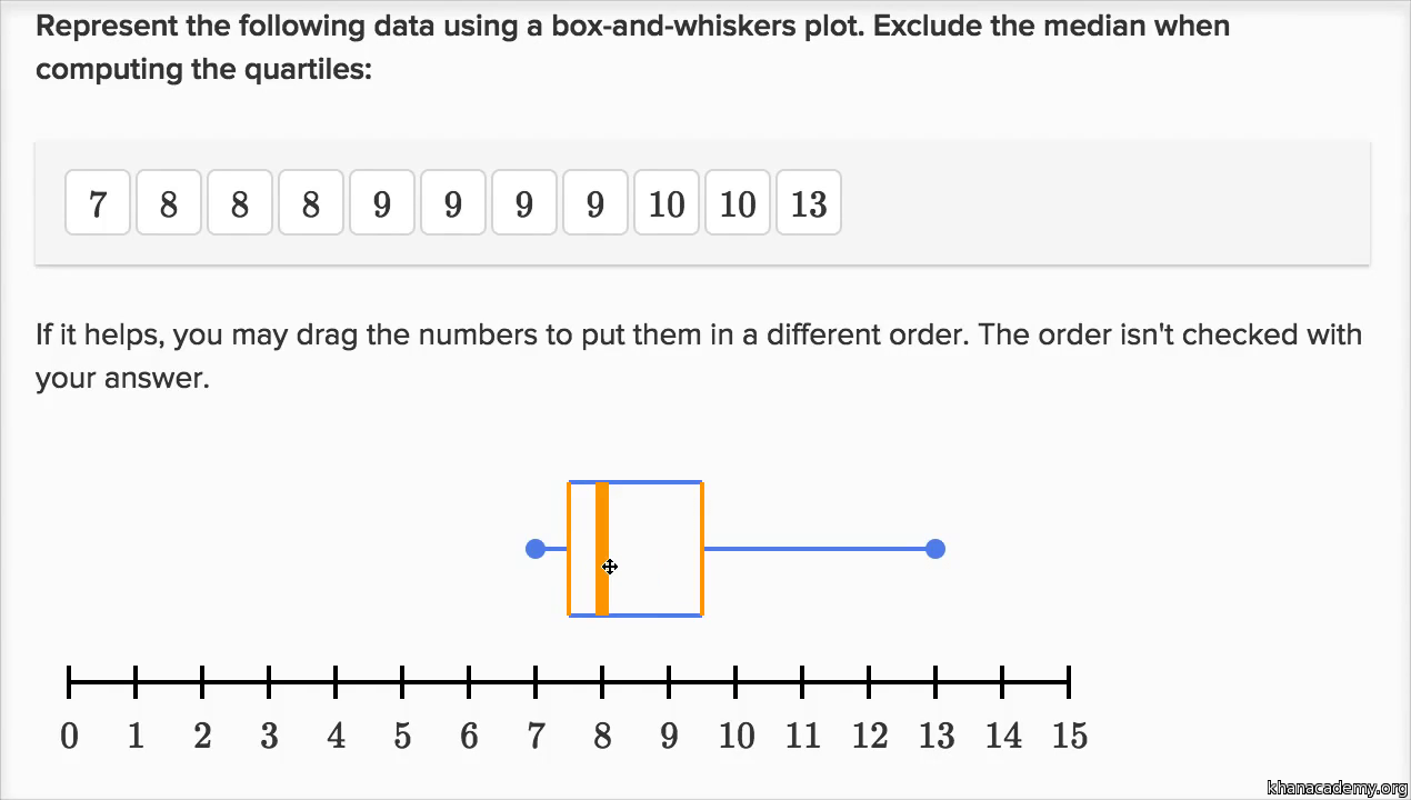 10 Box And Whisker Plot Worksheet 1 Answer Key