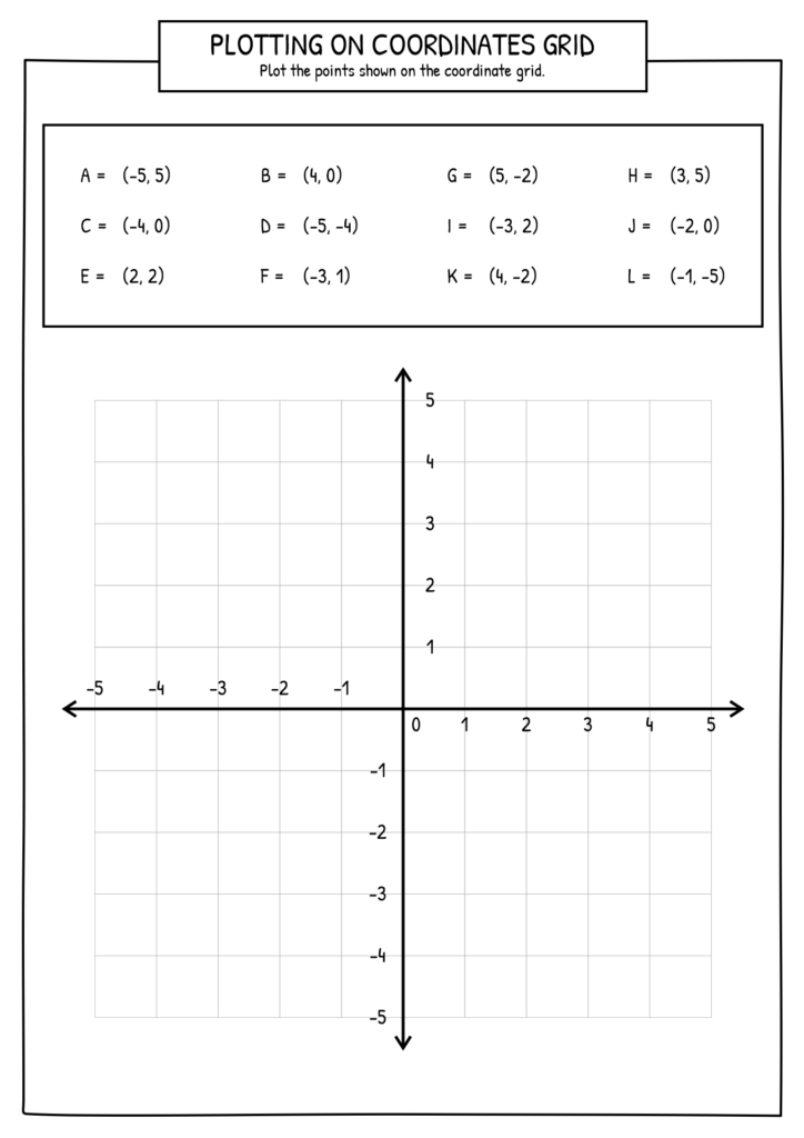 10 Coordinate Plane Connect Dots Worksheets Worksheeto