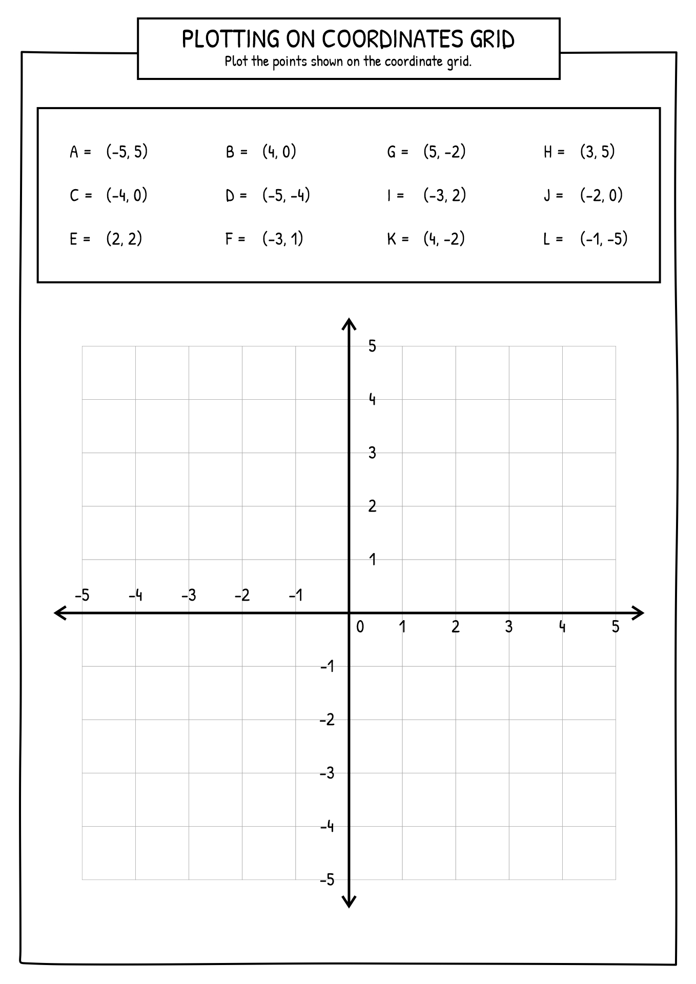 10 Coordinate Plane Connect Dots Worksheets Worksheeto