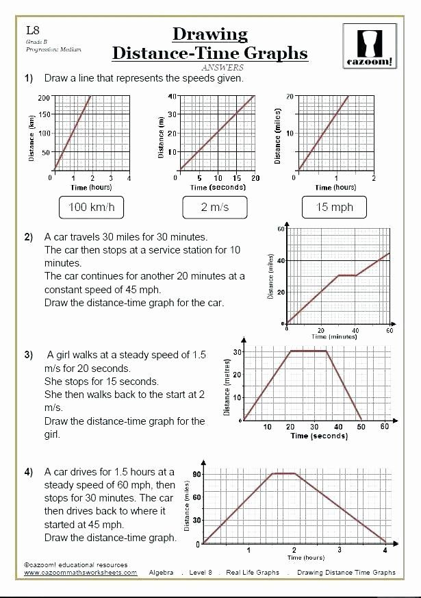 10 Line Graph Worksheets Pdf Coo Worksheets