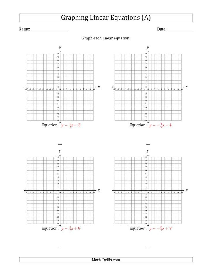 10 Slope Intercept Form Worksheets Pdf Coo Worksheets