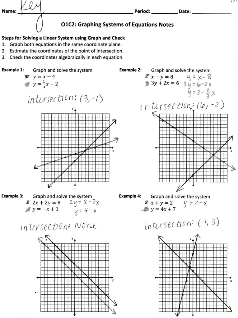 13 Systems Of Inequalities Graphing Worksheet Worksheeto