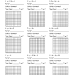 13 Systems Of Inequalities Graphing Worksheet Worksheeto