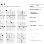 14 Graphing Quadratic Functions Worksheet Worksheeto