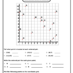 15 Coordinate Grid Worksheets For 5th Grade Worksheeto