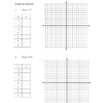 16 Graphing Functions Worksheet For 7th Worksheeto