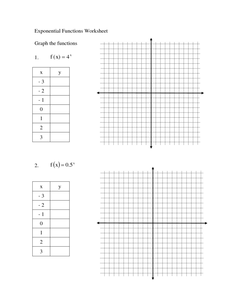 16 Graphing Functions Worksheet For 7th Worksheeto