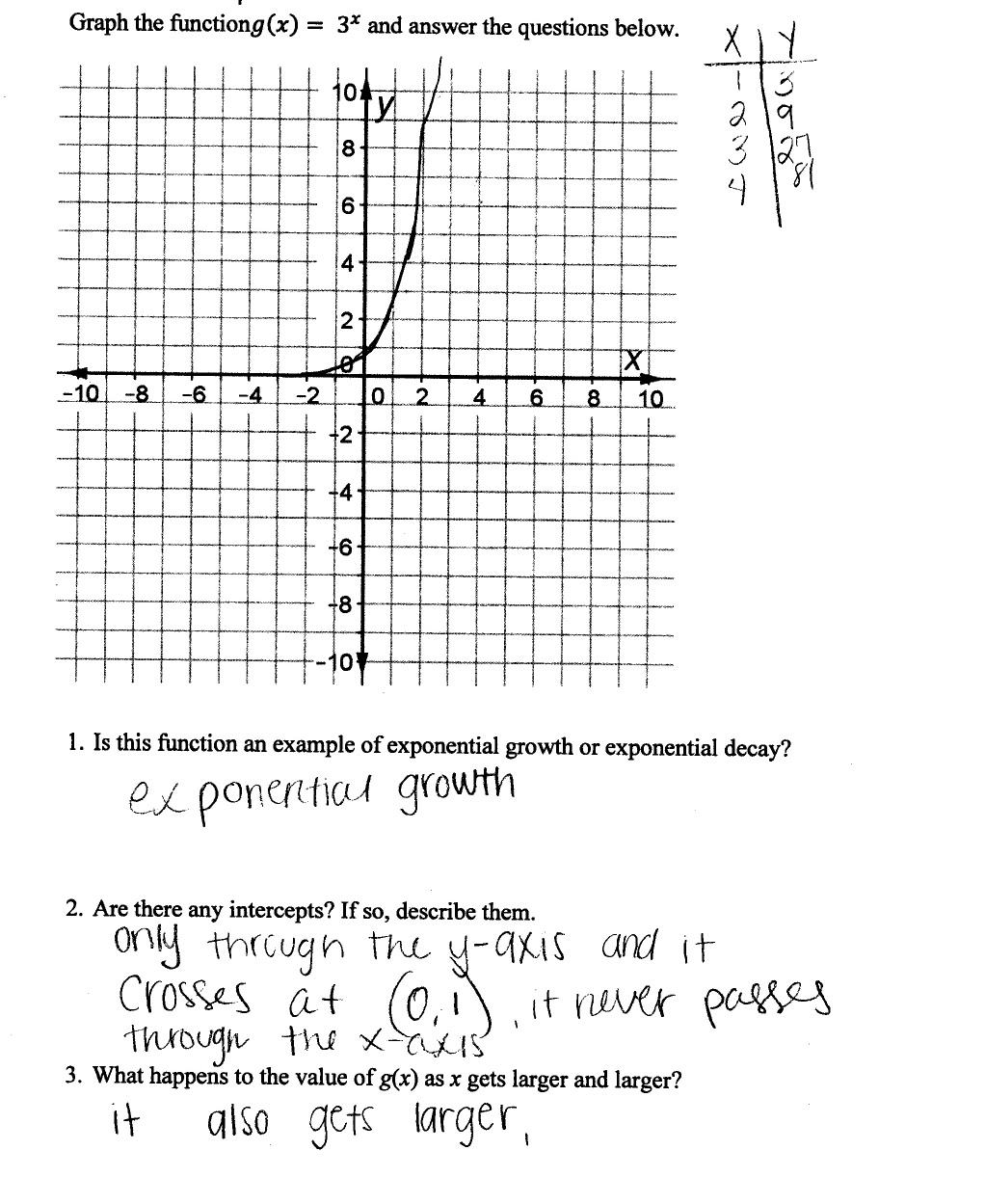 16 Graphing Linear Functions Worksheets Worksheeto