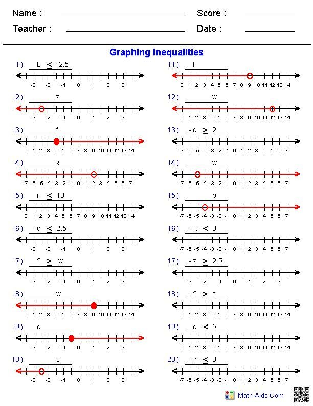 16 Inequalities Worksheet Losdiadecuatroestaciones