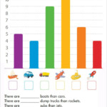 16 Sample Bar Graph Worksheet Templates Free PDF Documents Download