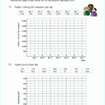 17 INFO YEAR 5 DRAW LINE GRAPHS WITH VIDEO TUTORIAL DrawLine