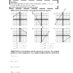 18 Graph Using Intercepts Worksheets Worksheeto