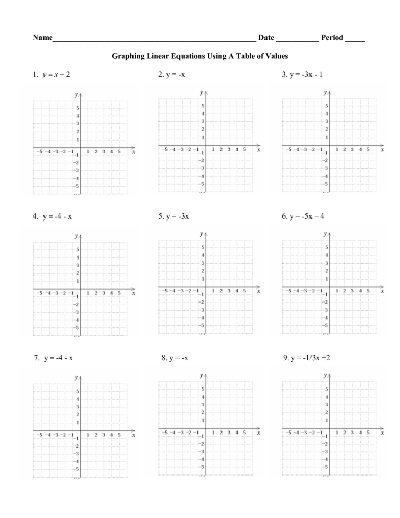 18 Graphing Linear Equations Worksheets PDF Worksheeto