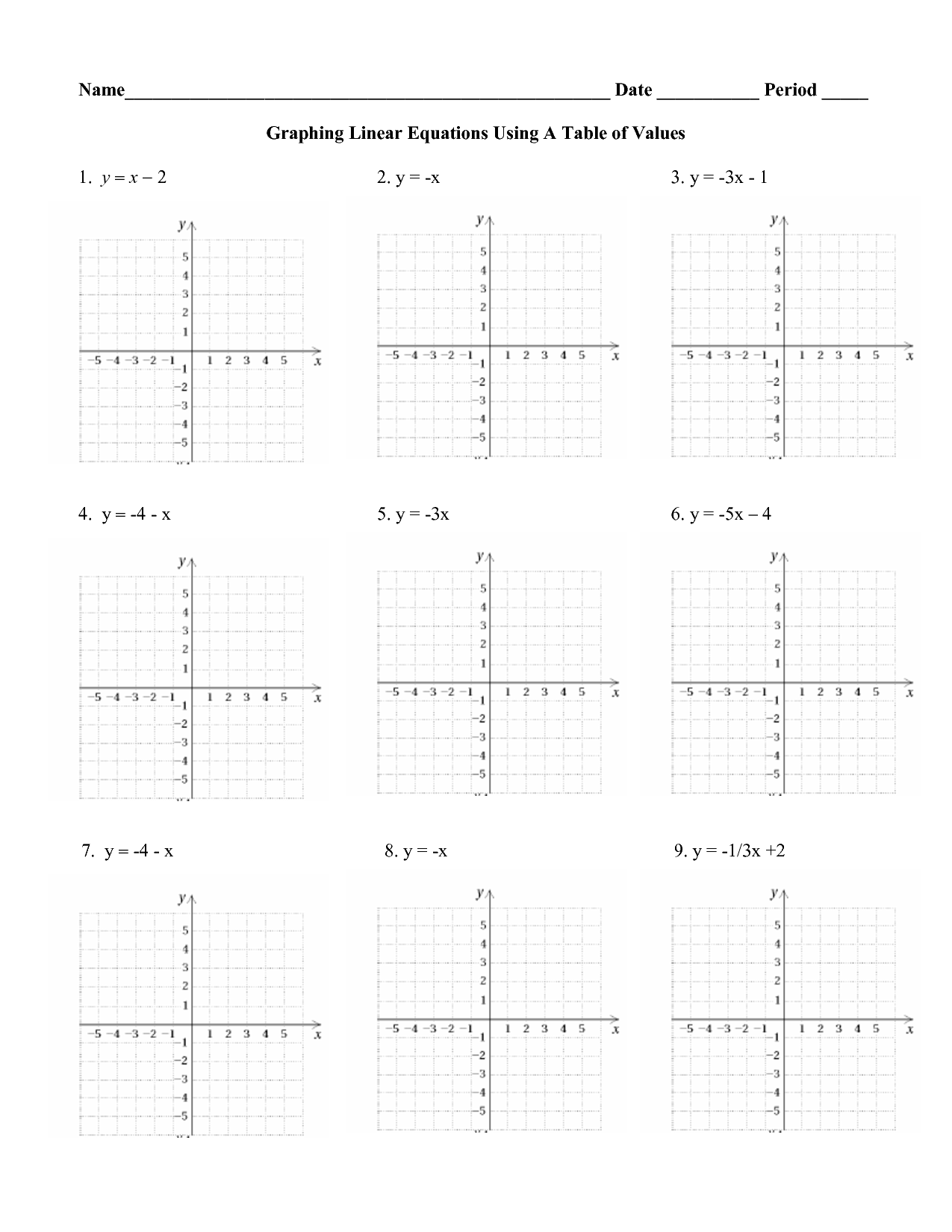 18 Graphing Linear Equations Worksheets PDF Worksheeto