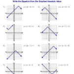 2 1 Graphing Absolute Value Functions Worksheet Answers Function