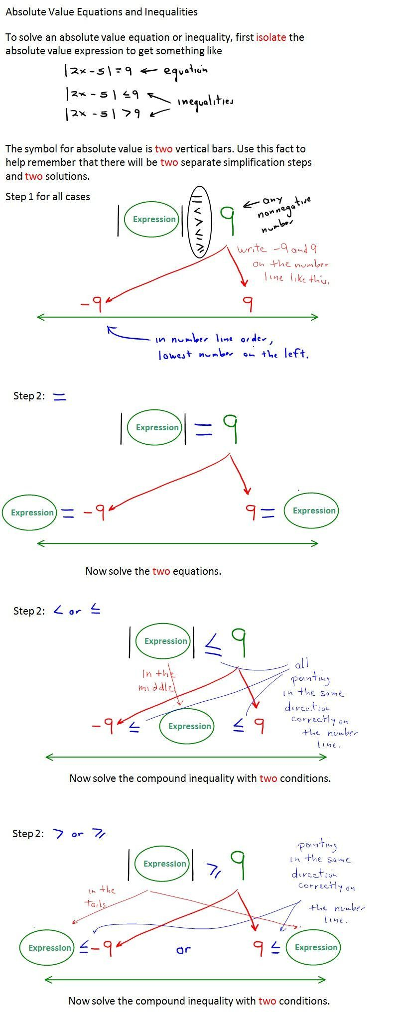 20 Absolute Value Word Problems Worksheet Math Worksheets