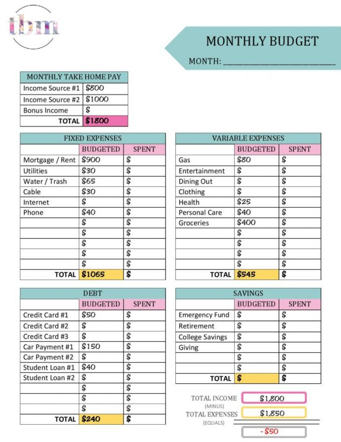 20 The Student Budget Worksheet Answers Simple Template Design