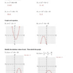 2021 Kuta Software Llc Algebra 2 Answers Multiplying Polynomials