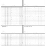 3 Graphing Quadratic Functions Worksheet