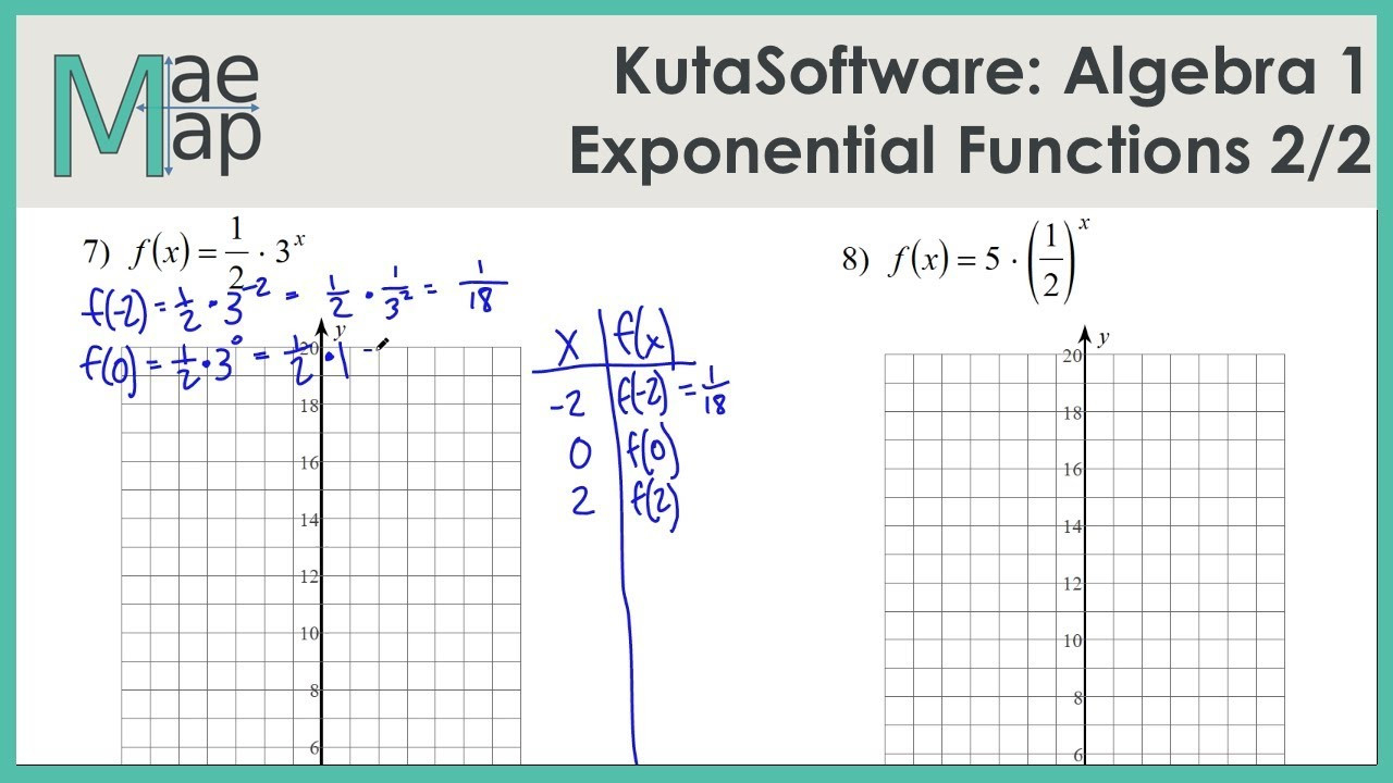 30 Graphing Exponential Functions Worksheet Education Template