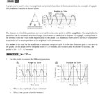 30 Motion Graphs Worksheet Answer Key Education Template