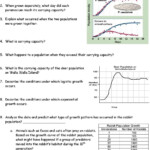 30 Population Ecology Graphs Worksheet Answers Education Template