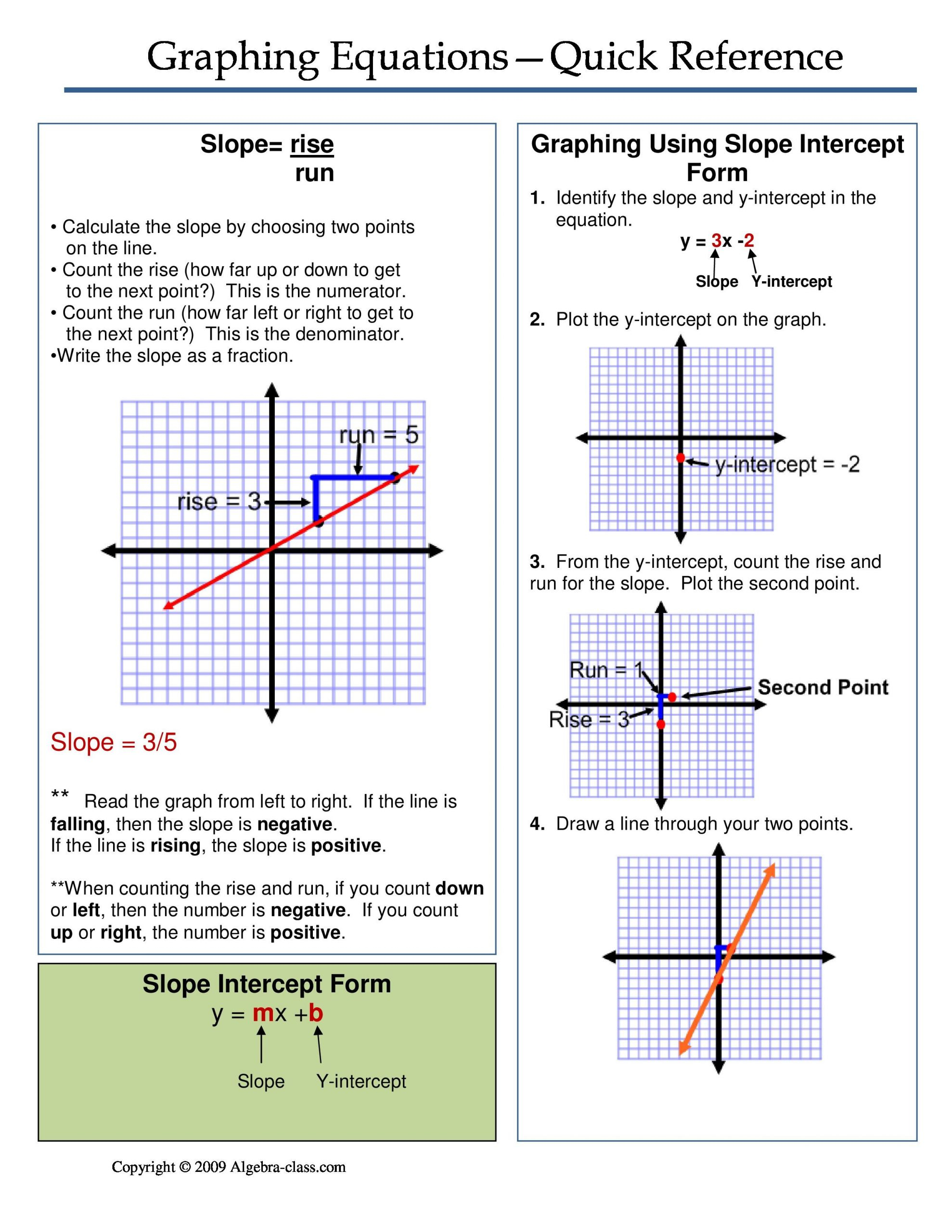 30 Slope From A Graph Worksheet Education Template