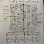 31 Graphing Lines Worksheet Answers Support Worksheet