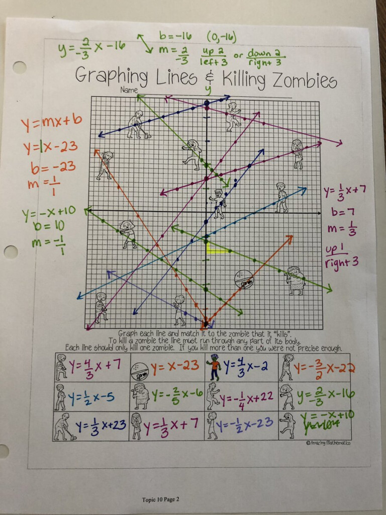 31 Graphing Lines Worksheet Answers Support Worksheet