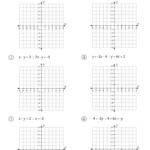 38 Graphing Systems Of Equations Worksheet Worksheet For Fun