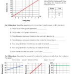 40 Speed Vs Time Graph Worksheet Answers Worksheet For You