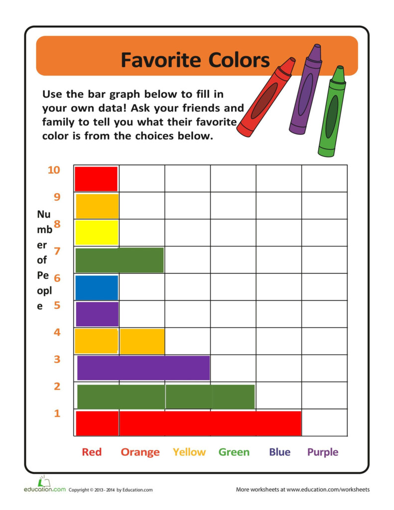 41 Blank Bar Graph Templates Bar Graph Worksheets TemplateLab