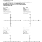 41 Graphing Sine And Cosine Functions Worksheet Answers Worksheet Master