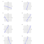 41 Kuta Software Infinite Algebra 1 Graphing Lines Worksheet Answers