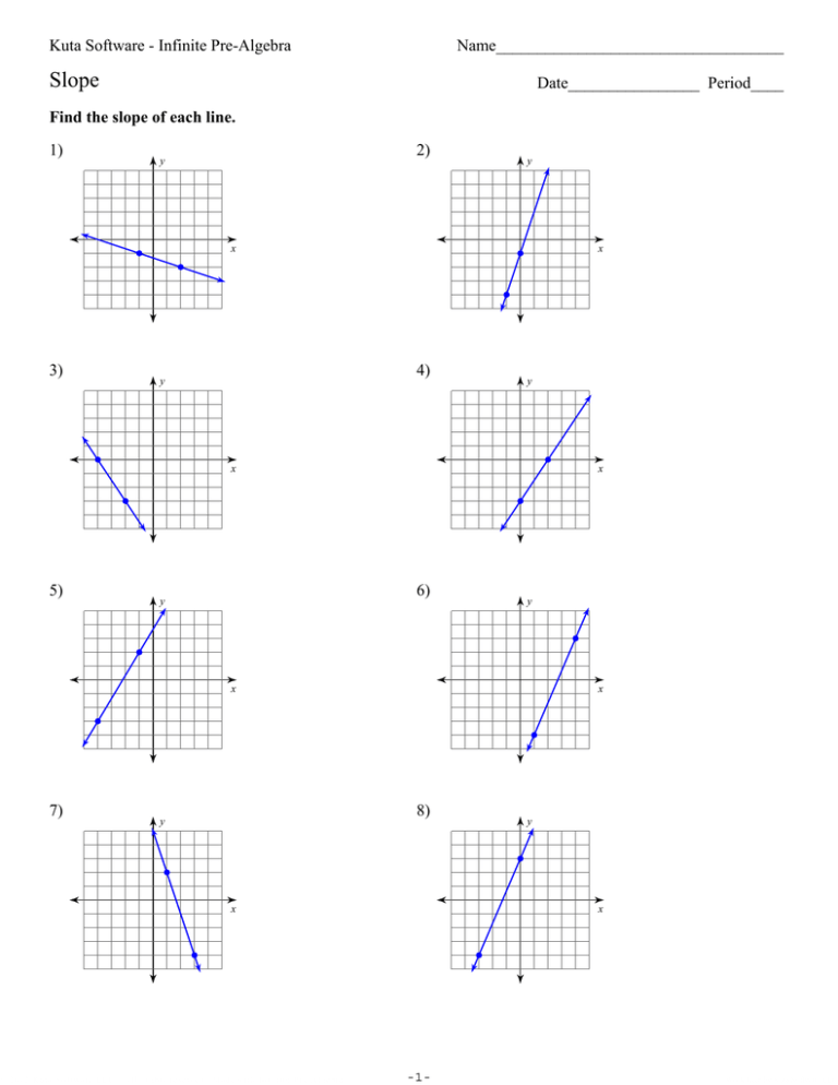 41 Kuta Software Infinite Algebra 1 Graphing Lines Worksheet Answers 