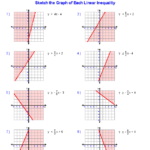 42 Graphing Linear Equations Worksheet With Answer Key Worksheet Master