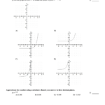 42 Logarithm Worksheet With Answers Pdf Worksheet Master