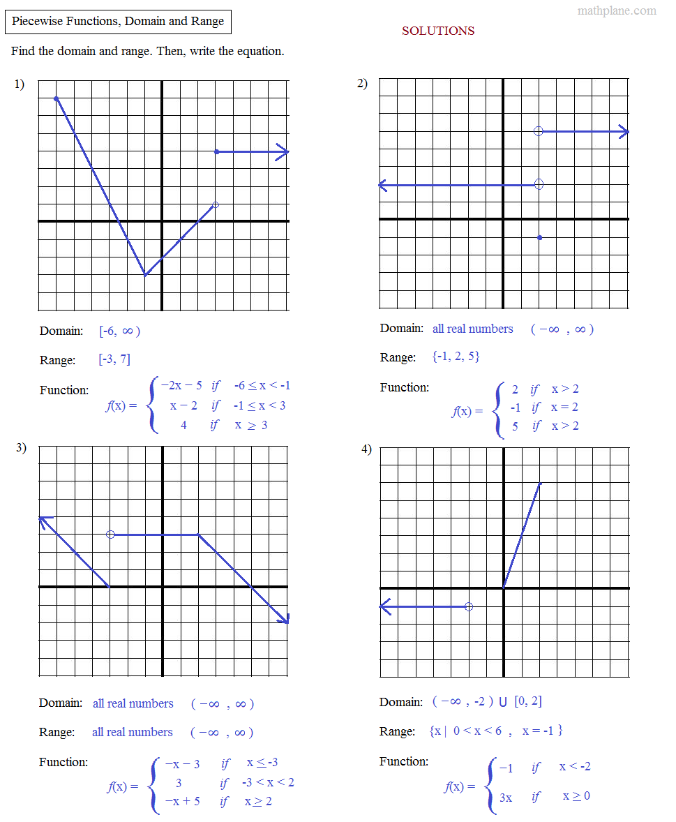 43 Functions Worksheet Domain Range And Function Notation Answers 