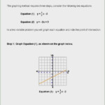 43 Solving Linear Systems By Graphing Worksheet Worksheet Master