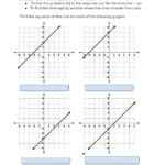 43 Writing The Equation Of A Line Worksheet Worksheet Resource