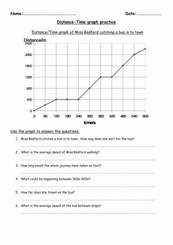 50 Distance Vs Time Graph Worksheet Chessmuseum Template Library